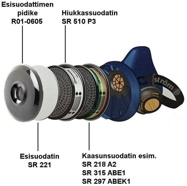 Hiukkassuodatin Sundstr&ouml;m SR 510 P3 R